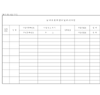 납세조합원명단관리대장